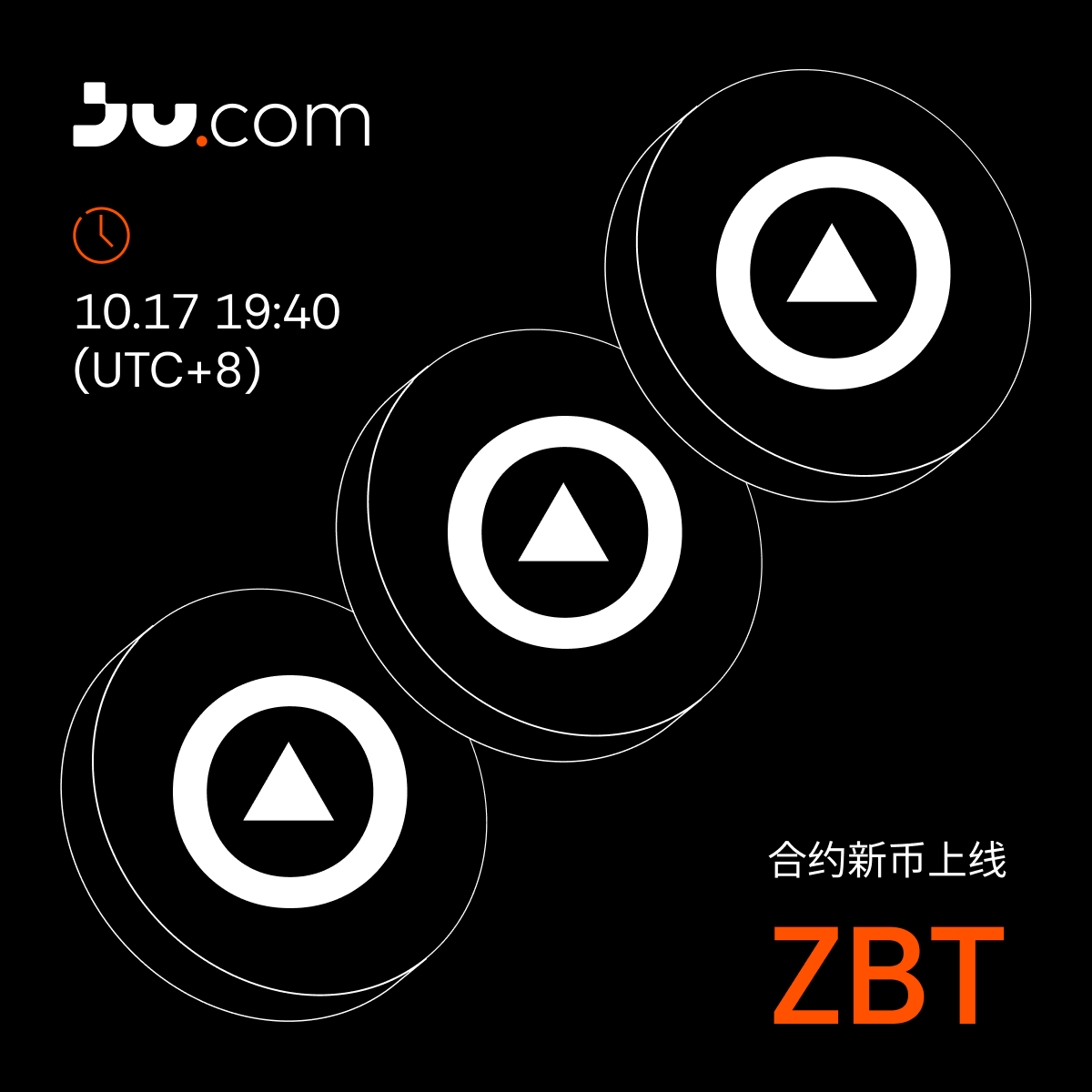 Twitter-中文-合约新币上线ZBT.png